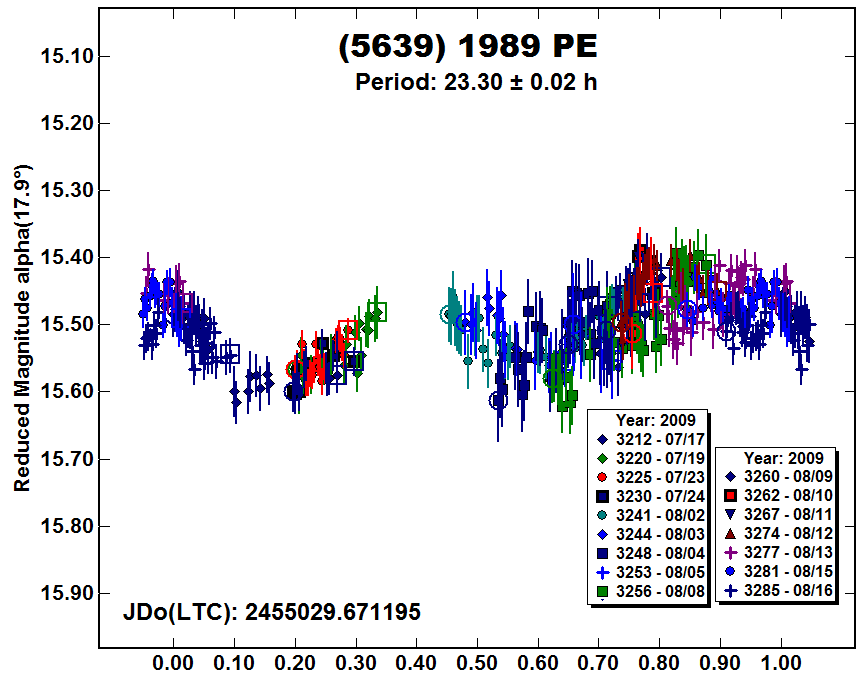 A5639_2009.PNG