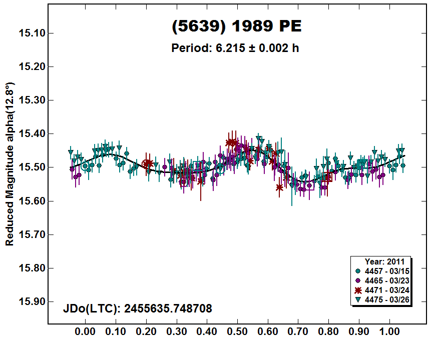 A5639_2011.PNG