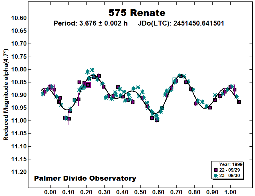 A575_1999.png