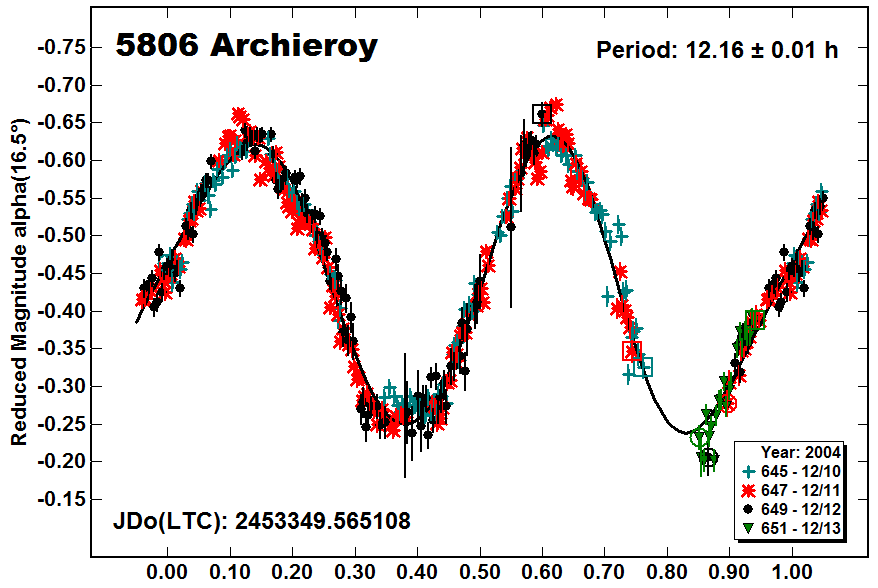 A5806_2004.PNG