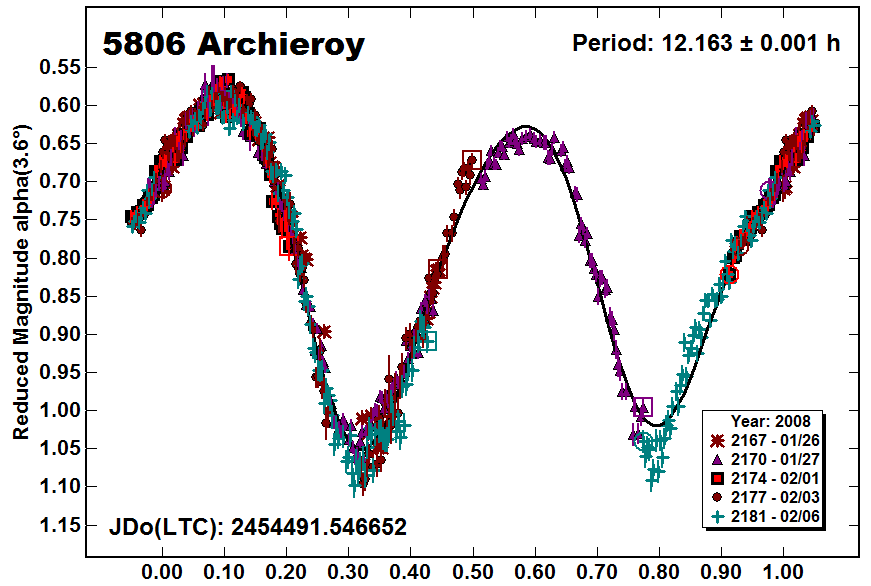 A5806_2008.PNG
