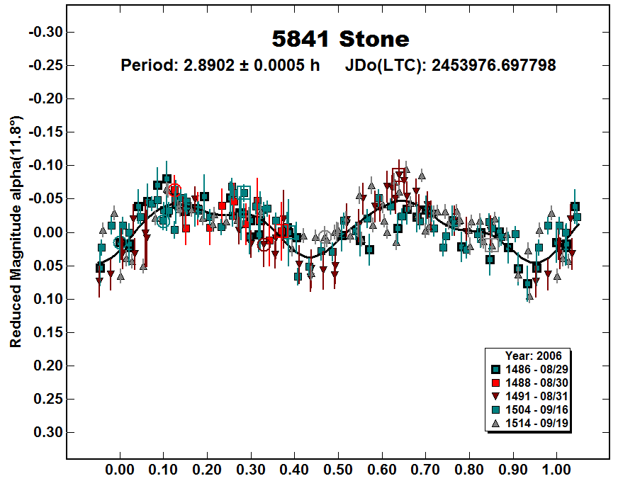 A5841_2006.PNG