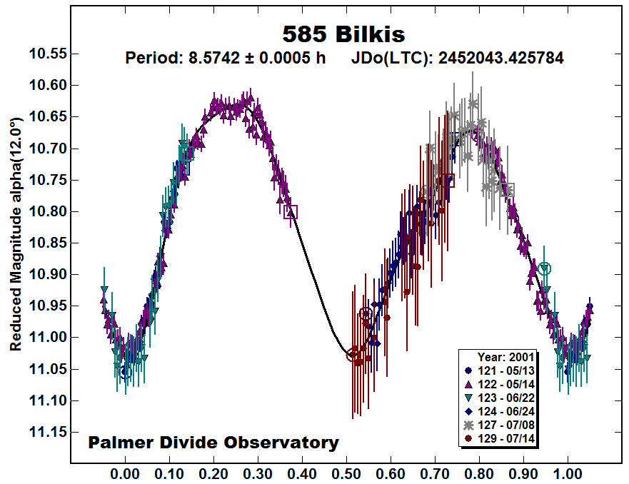 A585_2001.PNG