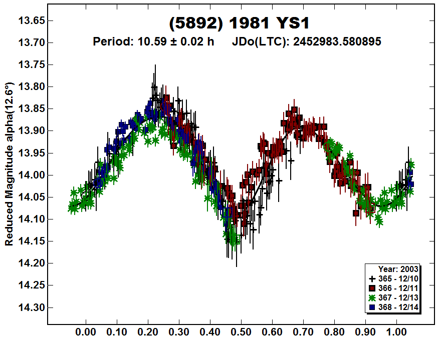 A5892_2003.PNG