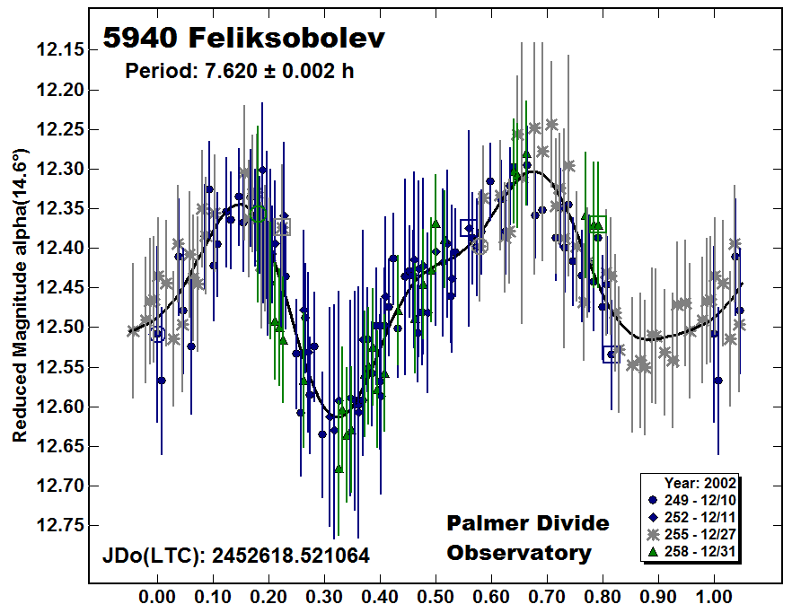 A5940_2002.PNG