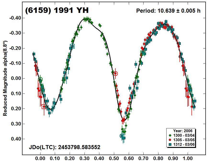 A6159_2006.PNG