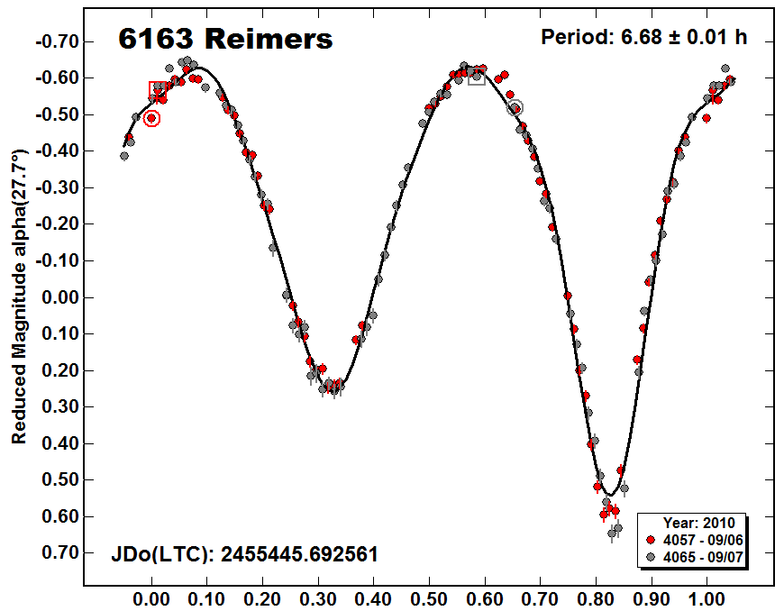 A6163_2010.PNG