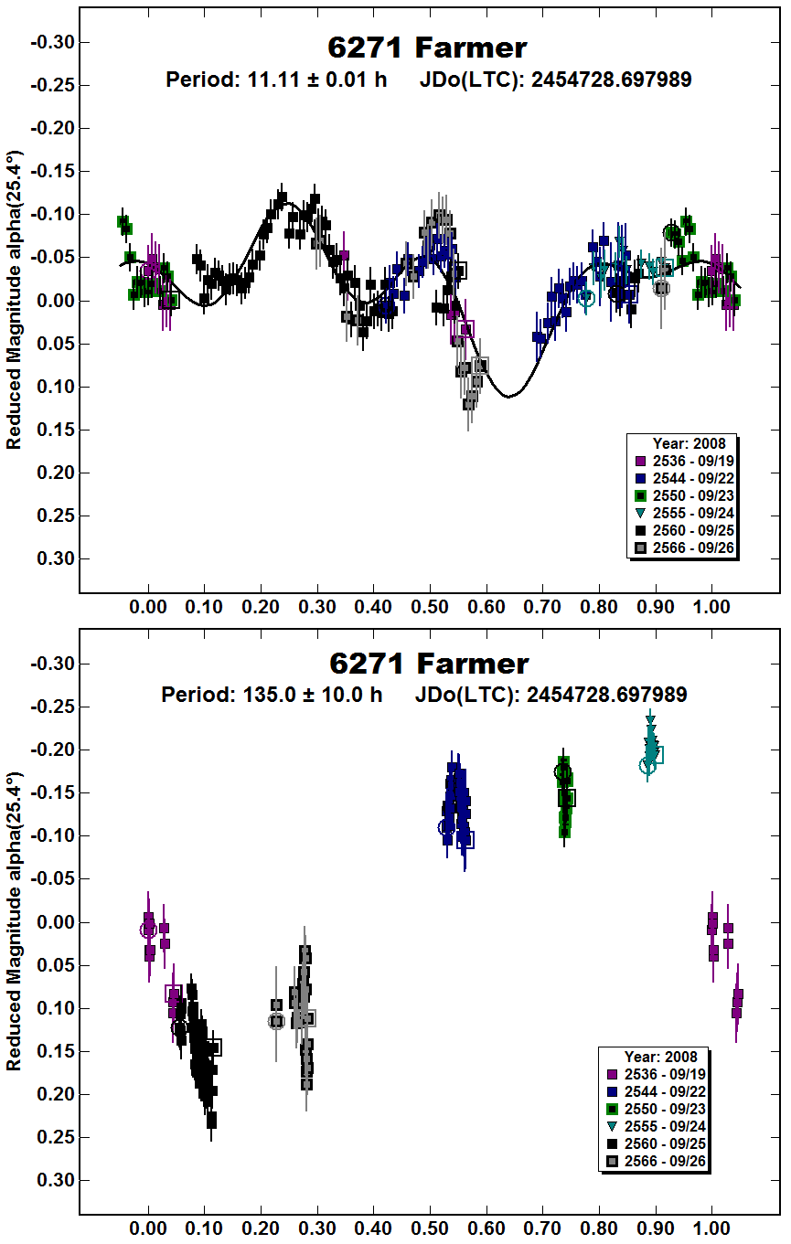 A6271_2008.PNG