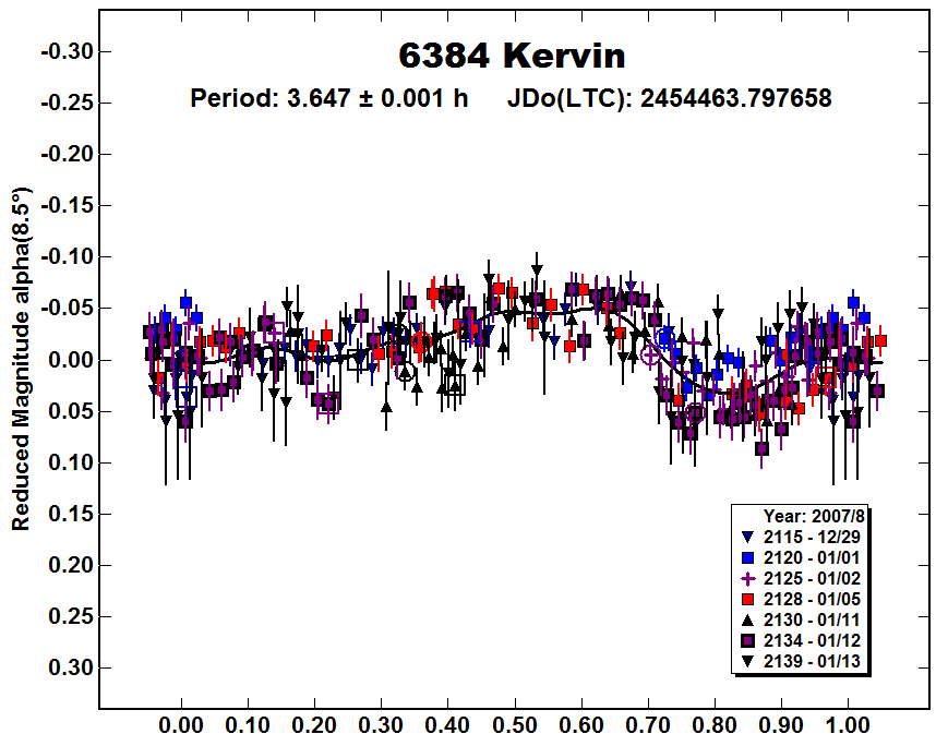 A6384_2007.PNG