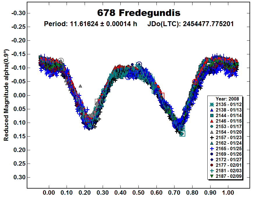 A678_2008.PNG