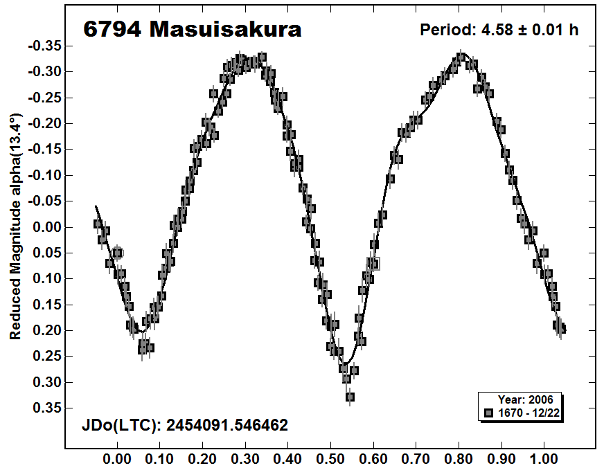 A6794_2006.PNG