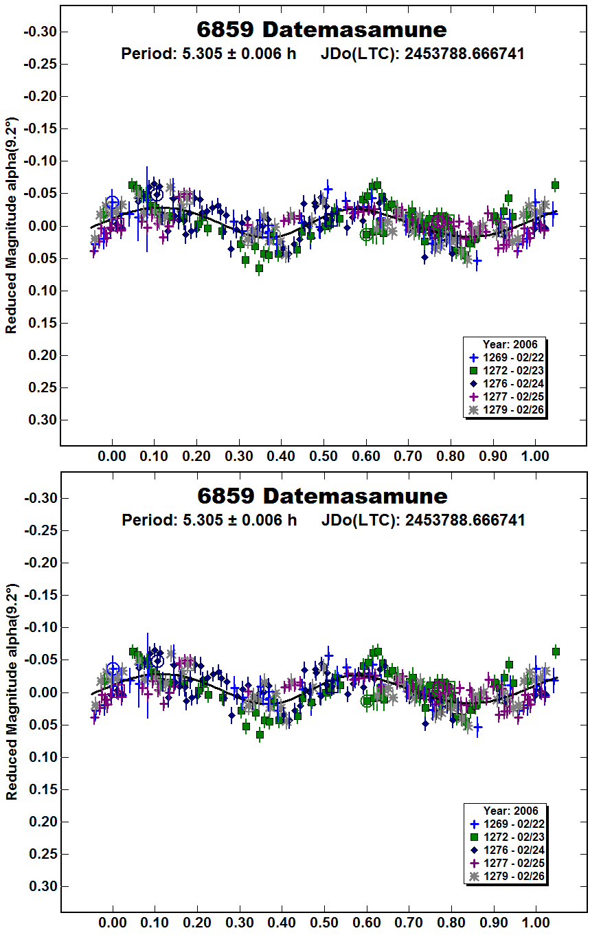 A6859_2006.PNG