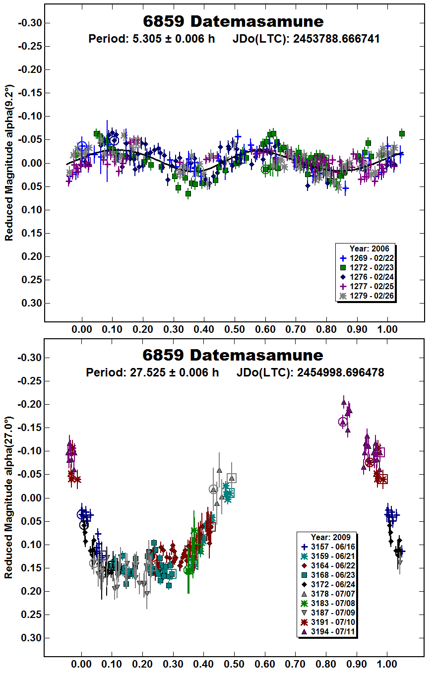 A6859_2009.PNG