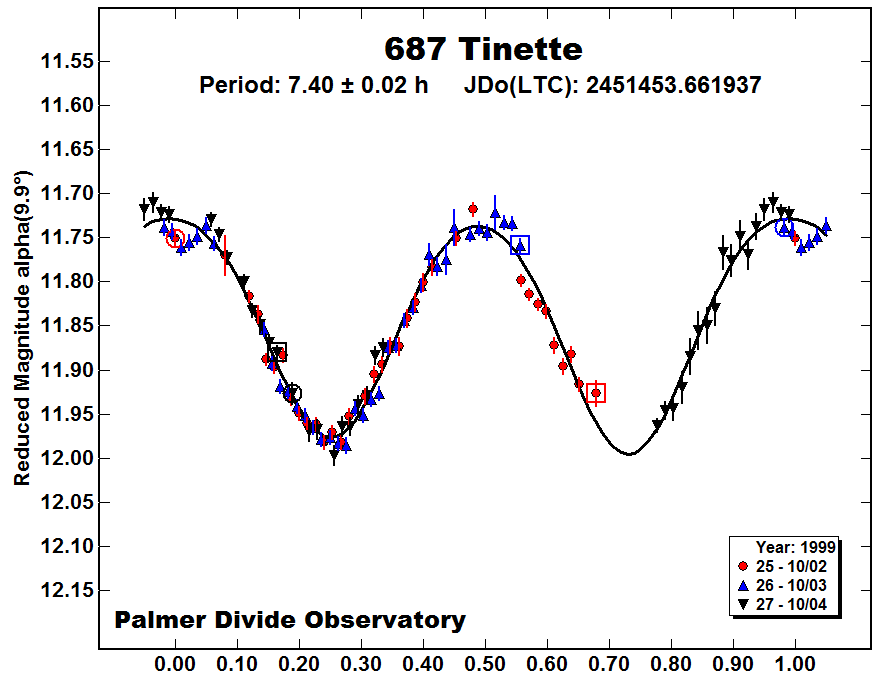 A687_1999.png