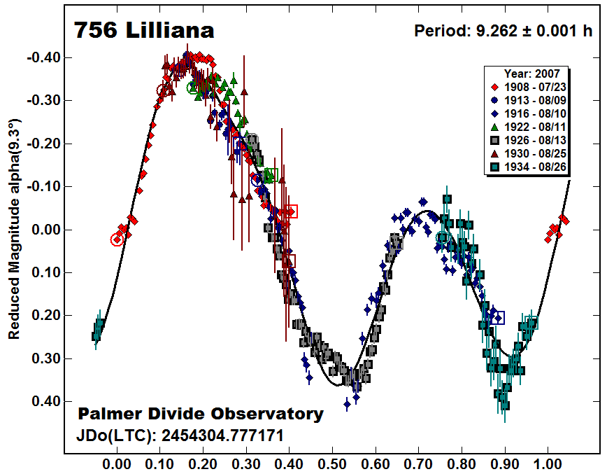 A756_2007.PNG