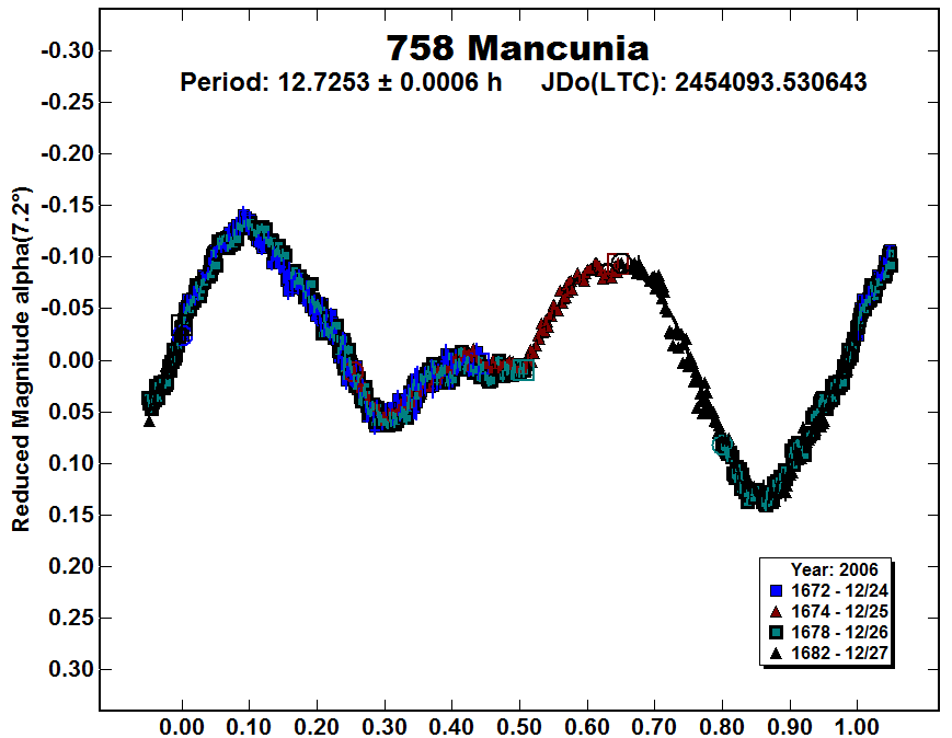 A758_2006.PNG