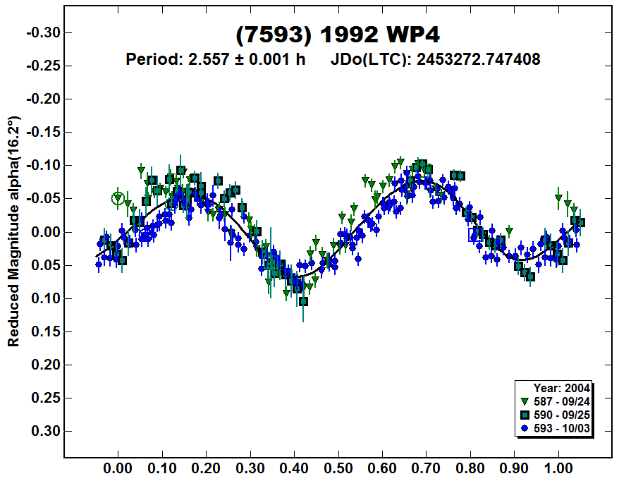 A7593_2004.PNG
