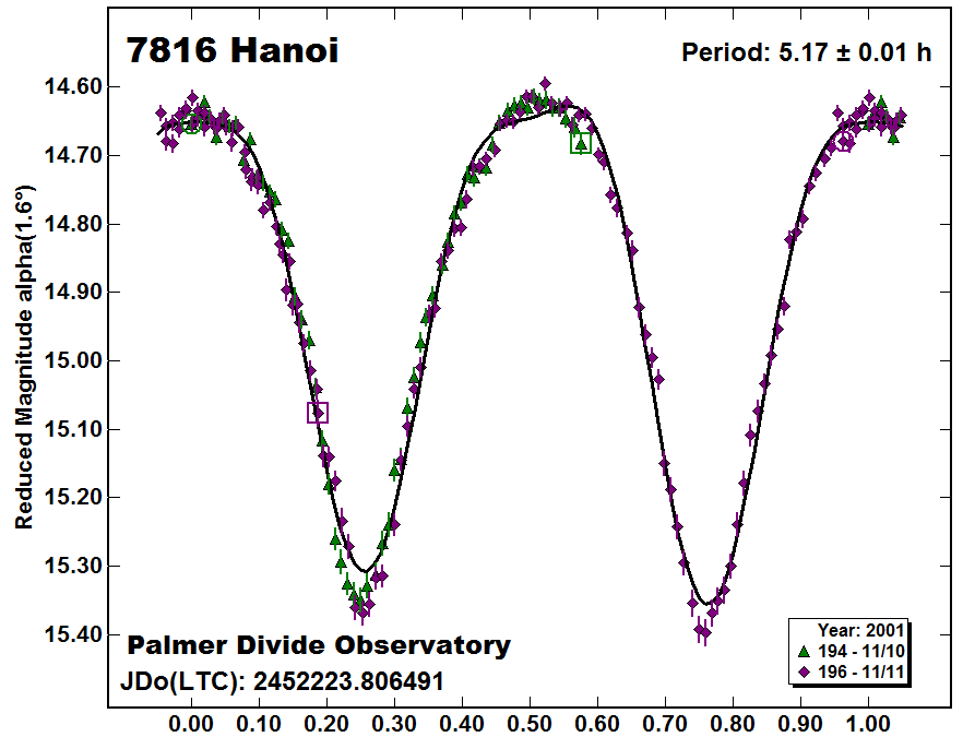 A7816_2001.PNG