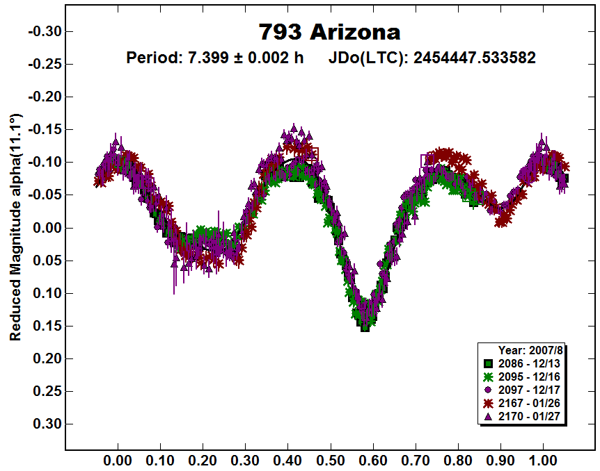 A793_2007.PNG