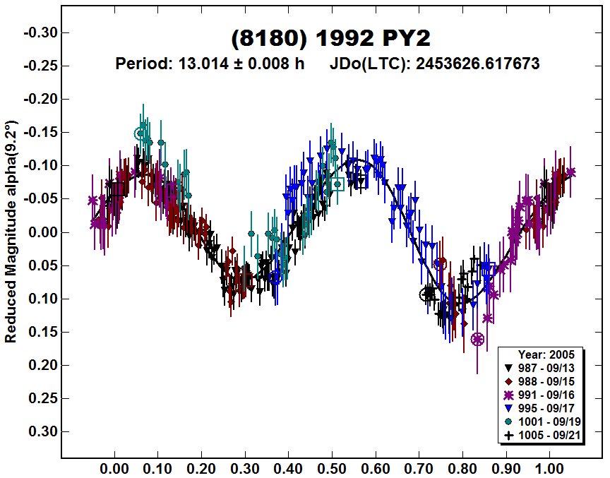 A8180_2005.PNG