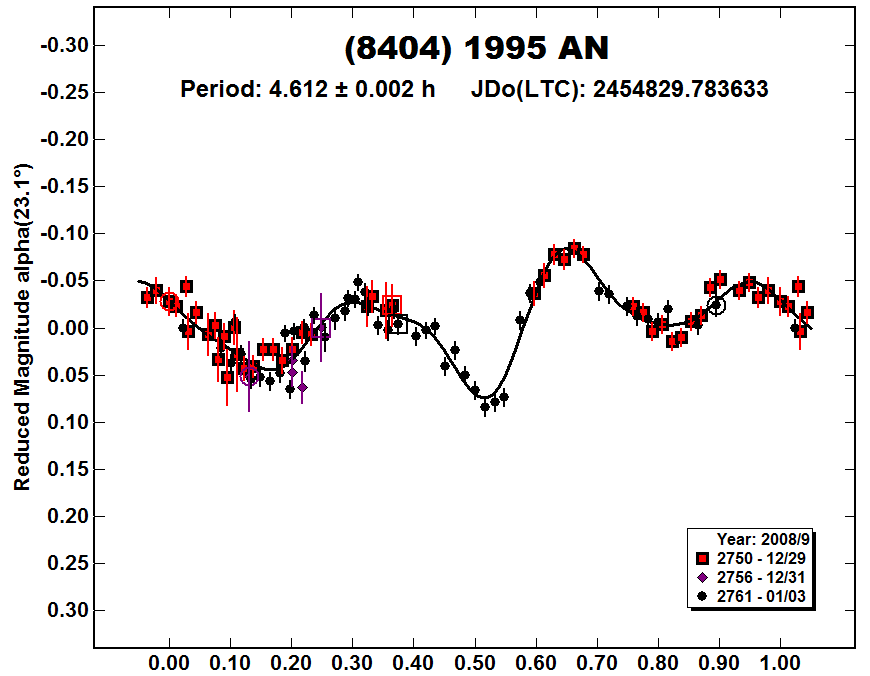 A8404_2008.PNG