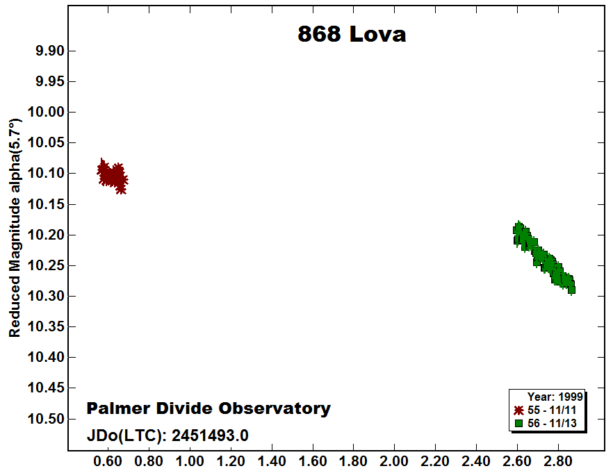 A868_1999.png