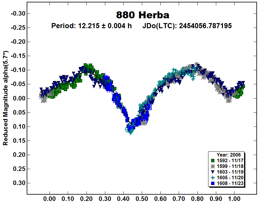A880_2006.PNG