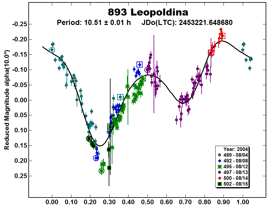 A893_2004.PNG