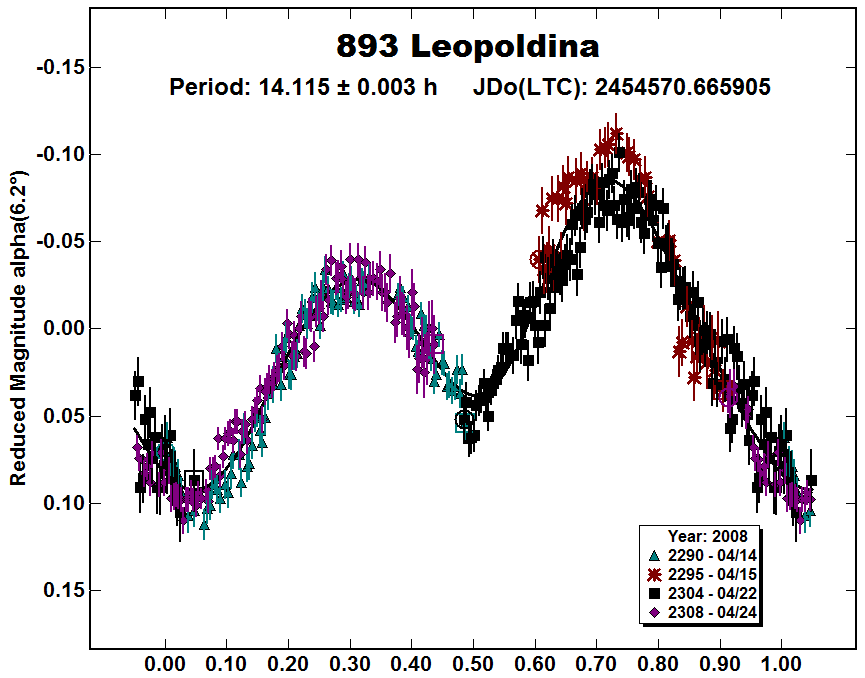 A893_2008.PNG
