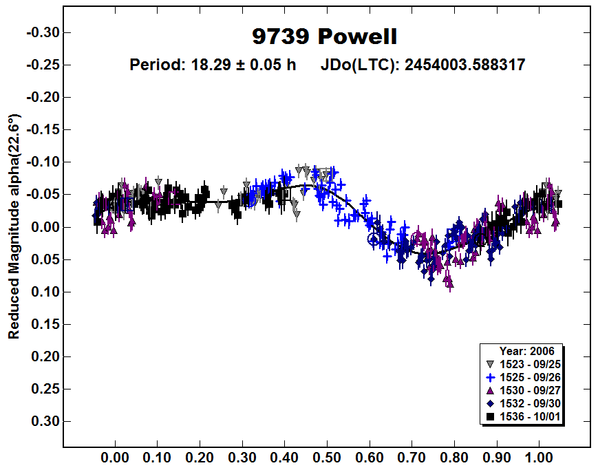 A9739_2006.PNG