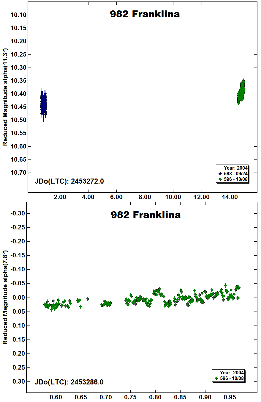 A982_2004.PNG
